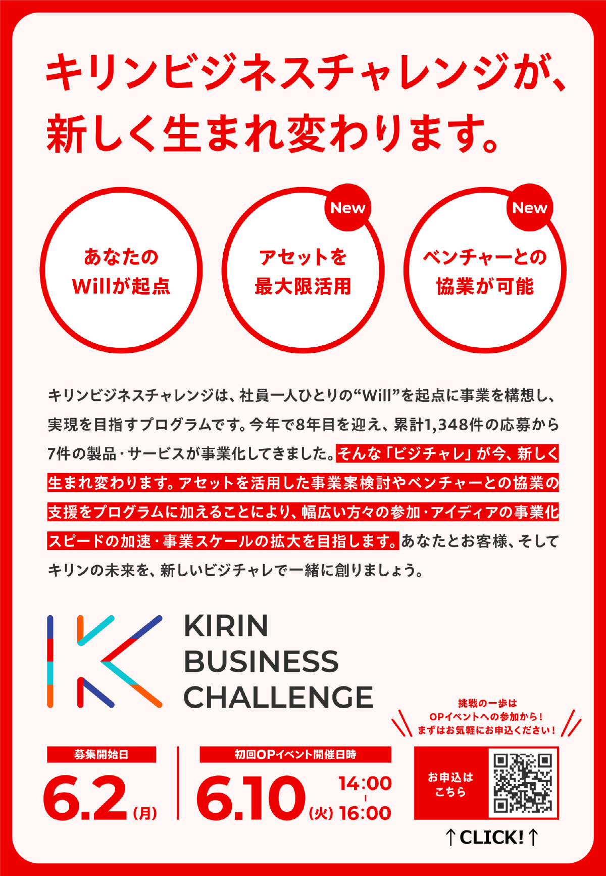 キリンビジネスチャレンジが、新しく生まれ変わります